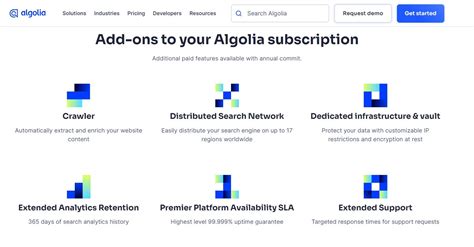 Algolia Pricing Is It Worth The Money 2024