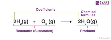 Chemical Equation Questions Practice Questions Of Chemical Equation