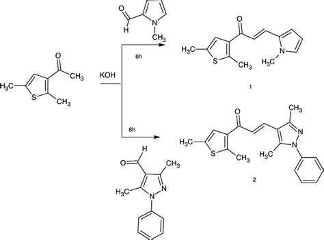 Scheme 1 Synthetic Route Of Compound 1 And 2 Download Scientific Diagram