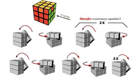 Como Arrumar O Cubo Mágico