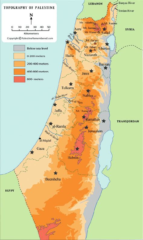 Map of Palestine... | Download Scientific Diagram