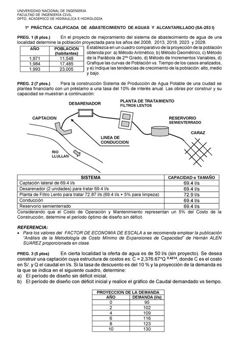 Pr Ctica Ciclo I Ing Guillermo Arturo C Rdova Julca