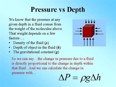 Buoyancy Pressure Physics of Fluids Buoyant Force the