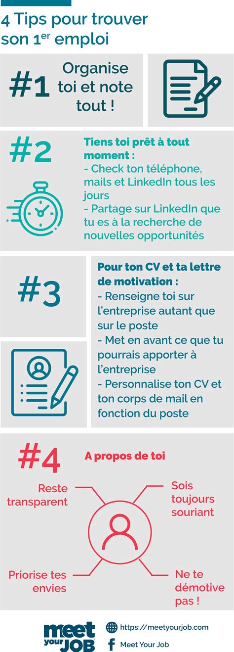 INFOGRAPHIE 4 Tips Pour Trouver Son Premier Emploi MeetYourJob