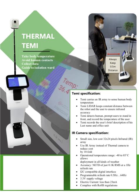 Human Body Measurement System Body Measurement Info