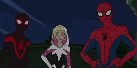 Best Spider Man Animated Series