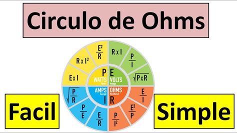 Circulo De Ohms Facil Y Simple YouTube