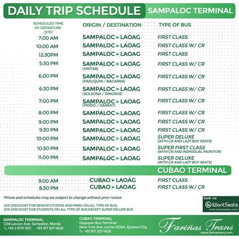 2024 MANILA to ILOCOS (Laoag and Vigan) Bus Schedules & Operators