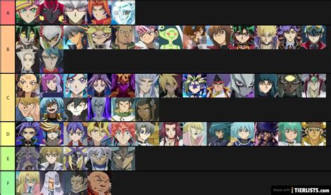 Anime Accurate Decks Tier List