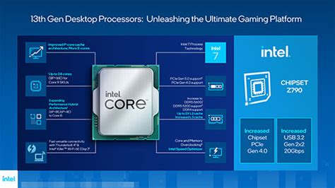 Intel，raptor Lakeこと「第13世代coreプロセッサ」のk型番モデルを発表。e Coreの増量や高クロック動作で高いゲーム性能を実現