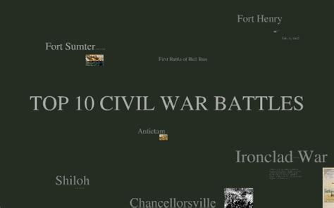 Top Civil War Battles By Siani Boyd On Prezi