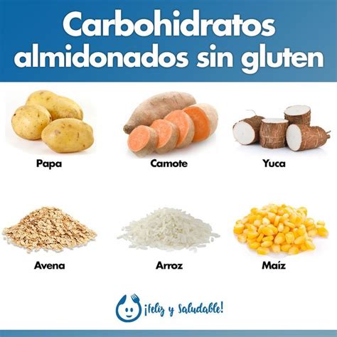 Carbohidratos Almidonados Sin Gluten Alimentos Nutricionales