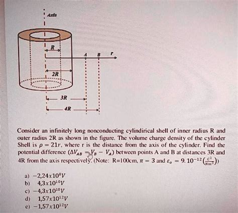 Solved Ars R R R Consider An Infinitely Long Nonconducting