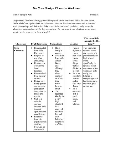 The Great Gatsby Character Worksheet Fill In The Table Below Write