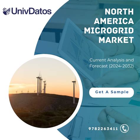 North America Microgrid Market Size Analysis Forecast