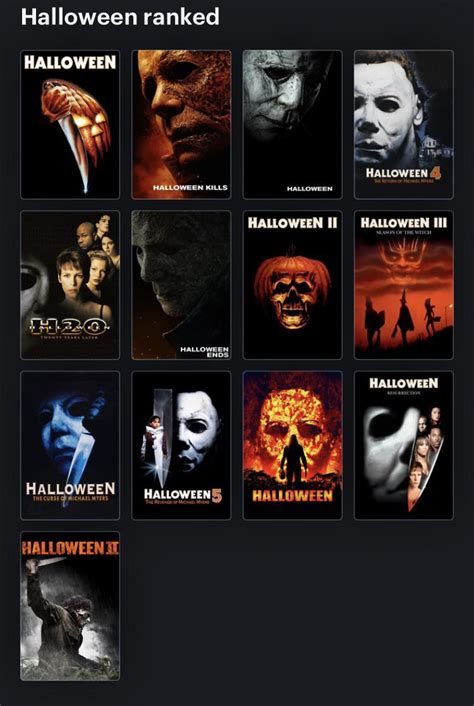 My personal ranking of the Halloween series : r/Halloweenmovies