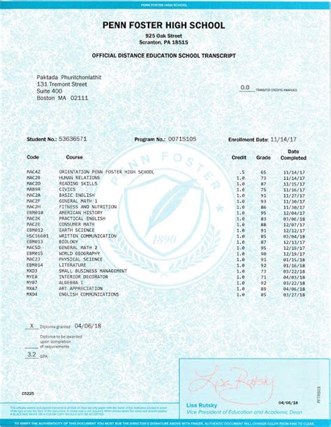 Penn Foster High School Electives