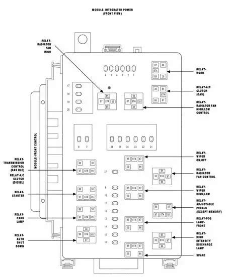 2013 Dodge Challenger Fuse Box Diagrams