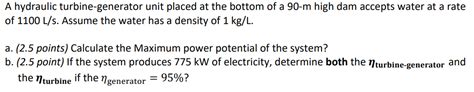 Solved A Hydraulic Turbine Generator Unit Placed At The Chegg