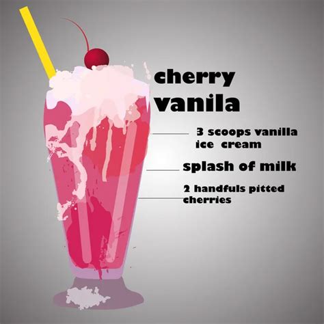 7033 Milkshake Icon Vectors Royalty Free Vector Milkshake Icon Images