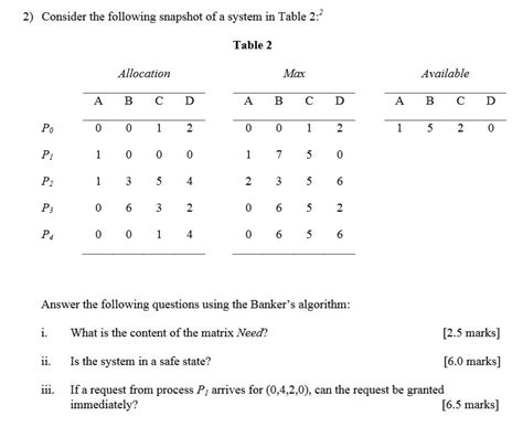 Consider The Following Snapshot Of A System Studyx