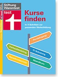 Leitfaden Weiterbildung Bildungsdoc Academy Entspannt Ins Auslandsjahr