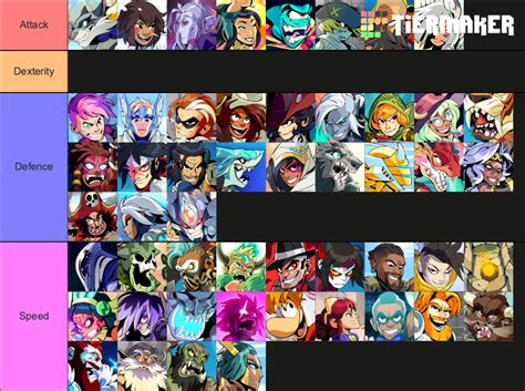 Brawlhalla Legends And Crossovers Tier List Community Rankings