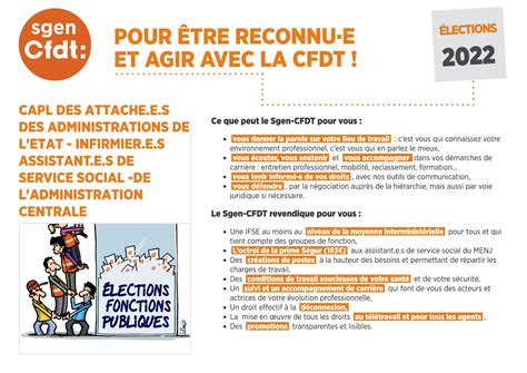 Elections2022 PF AAE AC Candelec SGEN CFDT Administration Centrale