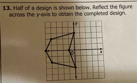 Solved Half Of A Design Is Shown Below Reflect The Figure Across