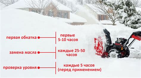 Какое масло и бензин выбрать для снегоуборщика, как осуществляется ...