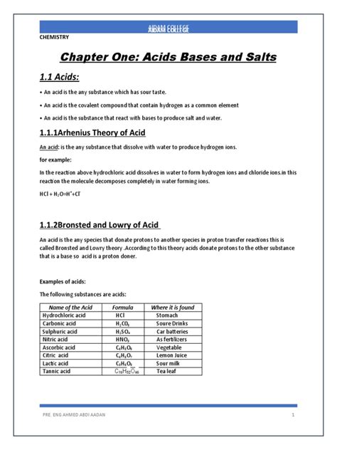 Chapter One Acids Bases And Salts Pdf Salt Chemistry Hydroxide