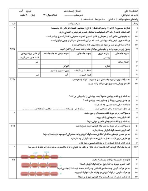 آزمون زیست شناسی 1 دهم تجربی فصل دوم گفتار 1 و 2 گاما