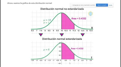 5. Estadística - Distribución normal, t de student - YouTube 