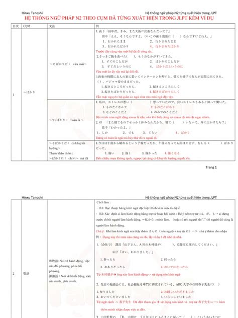 matsushita konosuke va triet ly kinh doanh cua ong