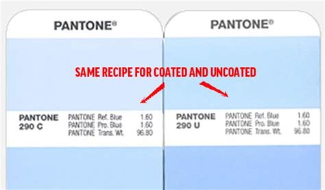 Difference Coated Uncoated Pantone Color Between And | Wyvr Robtowner 