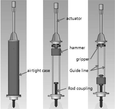 Schematics of offshore geotechnical investigation equipment | Download Scientific Diagram