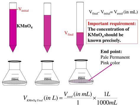 PPT - REDOX TITRATION PowerPoint Presentation, free download - ID:4545121