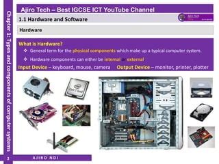 Igcse Ict Types And Components Of Computer Systems Hardware And