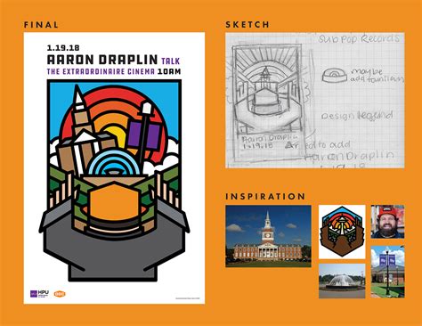 Aaron Draplin Event Poster On Behance