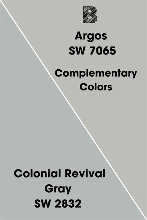 Sherwin Williams Argos Sw Paint Color Review