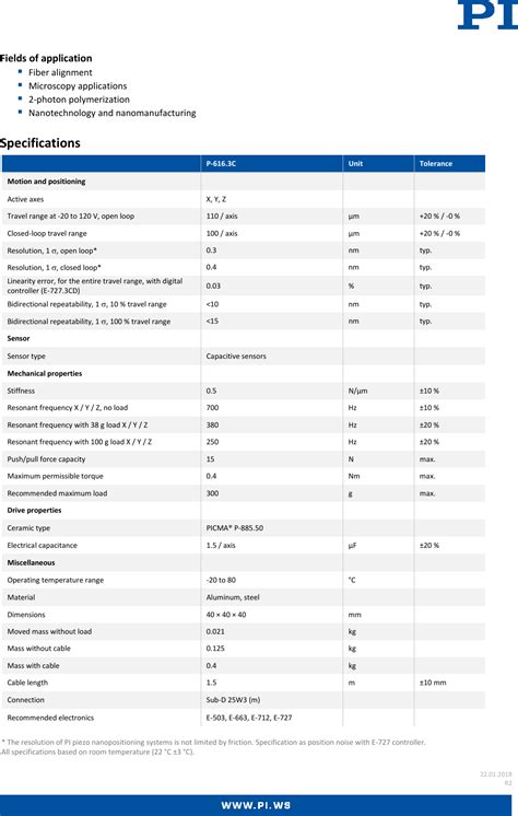 P 616 Datasheet