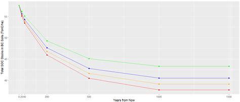 Knn Accuracy Formula At Clifton Teague Blog