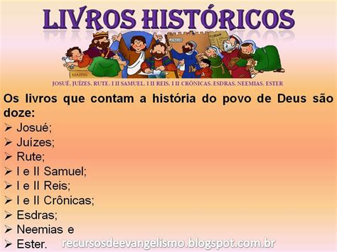 Livros Hist Rico Da B Blia Braincp