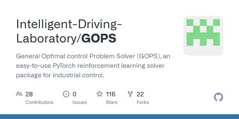 GitHub Intelligent Driving Laboratory GOPS General Optimal Control