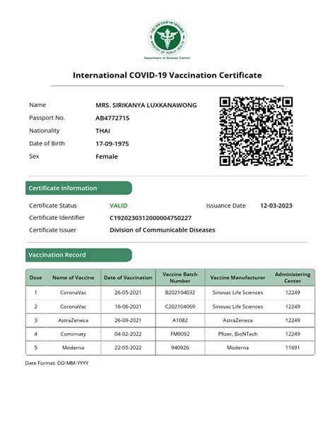 Vaccination Certificate | PDF