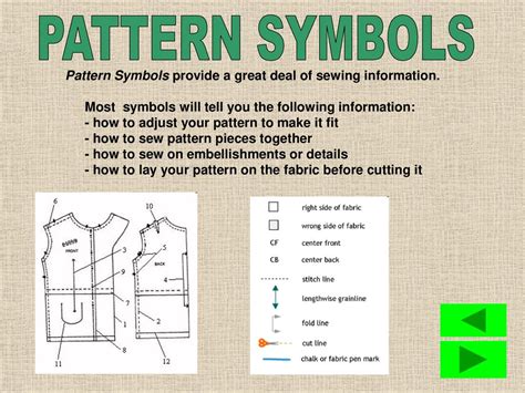 How To Read Sewing Pattern Symbols Maypatrycja