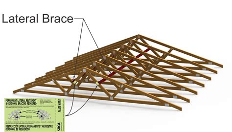 Lateral Bracing - Inspection Gallery - InterNACHI®