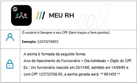 Importante Estas informações acima são para o PRIMEIRO ACESSO apenas