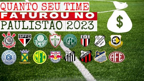 Qual a Renda Líquida de todos os times no Paulistão Sicredi 2023 YouTube