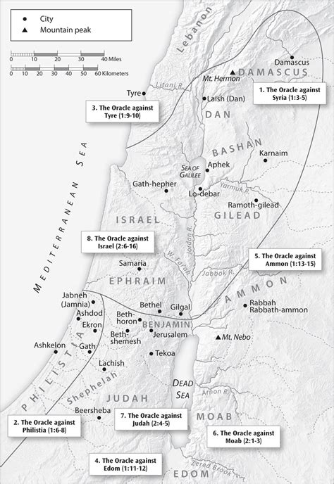 Prophet Amos Map